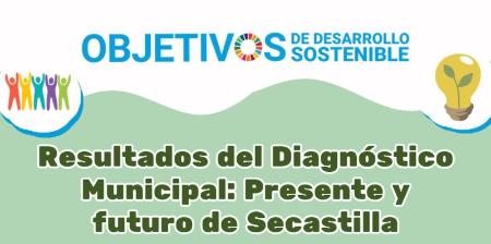 Imagen Retorno diagnóstico ODS / Prácticas Desafío Rural